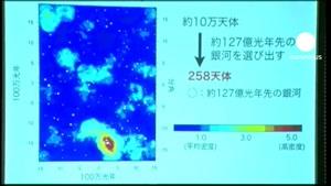 کشف یک کهکشان توسط تلسکوپ ساخت ژاپن مستقردر هاوایی