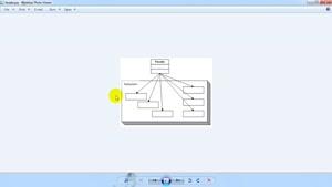 آموزش الگوهای طراحی در برنامه نویسی قسمت 29