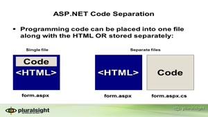 آموزش مقدمه ای بر فرم های وب ASP.NET 4 قسمت 3