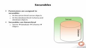 حفظ امنیت و رمزگذاری پایگاه داده SQL سرور قسمت 38