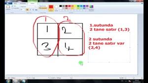 آموزش HTML به زبان ترکی قسمت 48