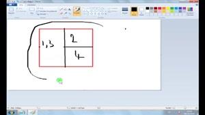 آموزش HTML به زبان ترکی قسمت 33