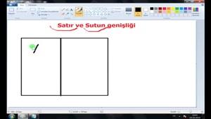 آموزش HTML به زبان ترکی قسمت 44