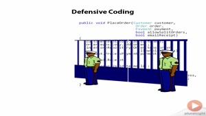 آموزش تکنیک های کدنویسی تدافعی در سی شارپ قسمت 8