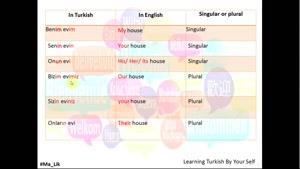 یادگیری زبان ترکی قسمت 16