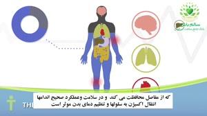 علائم کم آبی بدن