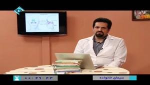 دکتر محمد علی اکبری - سینوزیت و آلرژی