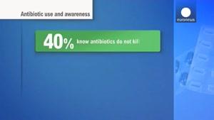مبارزه با مصرف بی رویه آنتی بیوتیک