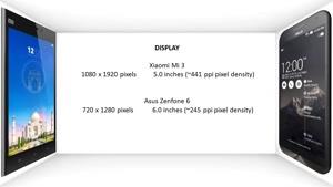 مقایسه گوشی Xiaomi Mi 3 Vs Asus Zenfone 6