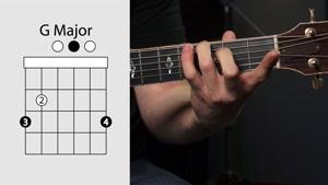 8 تکنیک برتر در آموزش گیتار