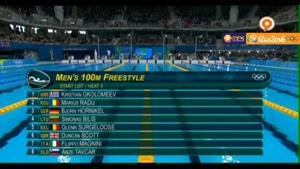 رقابت شنا مرحله مقدماتی 100 متر آزاد