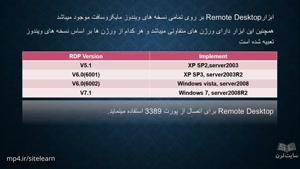 آموزش كامل MCITP به زبان فارسی | قسمت 48