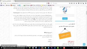 آموزش Laravel بصورت فارسی - قسمت 1