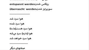 اموزش زبان المانی فارسی Lektion 351 فعل شدن در آلمانی‌