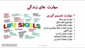 مهارت تصمیم گیری – مدیران ایران