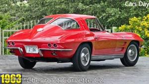 سیر تکاملی ماشین های کمپانی Chevrolet Corvette در بازه ی (1953 - 2017)