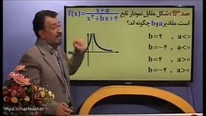 تابع و نمودار شناسی رشته ریاضی استاد منتظری02166028126