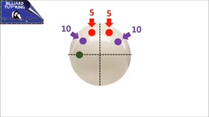 آموزش بیلیارد جلسه بیست و هشتم