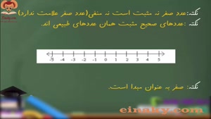 فیلم فصل دوم ریاضی هفتم