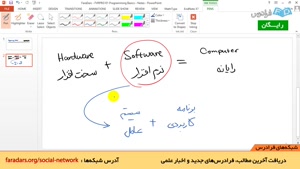 آموزش مبانی برنامه نویسی و انواع زبان های برنامه نویسی