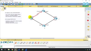 آموزش سیسکو CCNA – ICND1 - درس 22:آشنایی با داینامیک روتینگ 