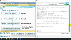 آموزش سیسکو CCNA – ICND1 - درس 6: کلیدهای  میانبر و دستورات اولیه