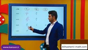 تدریس مثلثات در ریاضی دهم از علی هاشمی