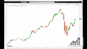 آموزش تحلیل بازار فارکس 101