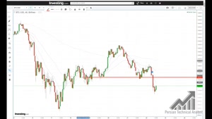 آموزش تحلیل بازار فارکس 96