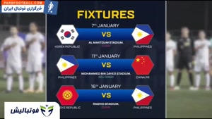 آشنایی با تیم های گروه C جام ملت های آسیا 2019