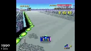 تکامل بازی های ویدئویی 1958-2018