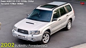 سیر تکاملی خودرو SUBARU FORESTER  از سال 1997-2019