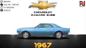 سیر تکاملی خودرو  شورولت کامارو از سال 1967-2018