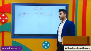 آموزش ریاضی نهم - تدریس فصل ششم از علی هاشمی