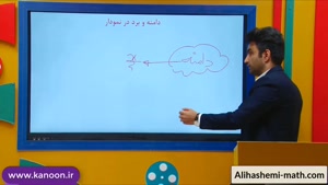 ریاضی دهم انسانی - تدریس دامنه تابع از علی هاشمی