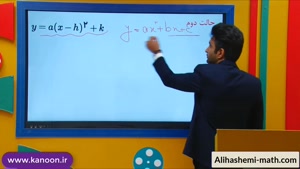 تدریس نمودار  در ریاضی دهم انسانی از علی هاشمی