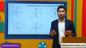 تدریس تابع در ریاضی یازدهم انسانی ازعلی هاشمی