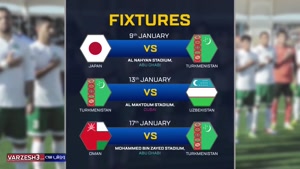 معرفی تیم های گروه F جام ملت های آسیا 2019