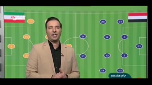آنالیز گرافیکی بازی تیم ملی ایران و یمن - جام ملتهای آسیا