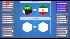  حریفان احتمالی ایران در مرحله 1/8 نهایی