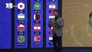 حریف احتمالی ایران در دور حذفی جام ملتهای آسیا 2019