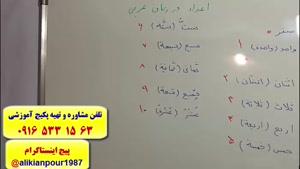 قویترین پکیج آموزشی مکالمه ، لغات زبان عربی ـ استاد علی کیانپور