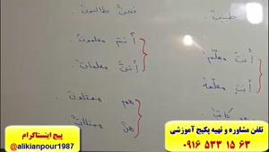 سریعترین روش آموزش زبان عربی ـ استاد 10 زبانه ( علی کیانپور)