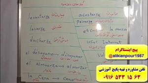 قویترین پکیج آموزشی مکالمه ، لغات زبان اسپانیایی ـ استاد علی کیانپور