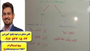 قویترین پکیج آموزشی مکالمه ، لغات زبان عربی ـ استاد علی کیانپور