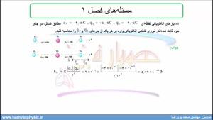 جلسه 18 فیزیک یازدهم- حل مسئله 5 و 6 آخر فصل 1 - مدرس محمد پوررضا