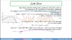 جلسه 29 فیزیک دوازدهم-حرکت با سرعت ثابت 5- مدرس محمد پوررضا