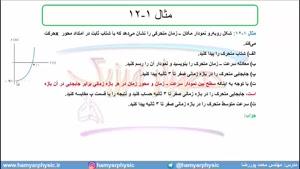 جلسه 38 فیزیک دوازدهم-حرکت با شتاب ثابت 6 بررسی مثال 12 فصل- مدرس محمد