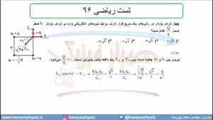 جلسه 30 فیزیک یازدهم- الکتریسته ساکن تست ریاضی 96- مدرس محمد پوررضا