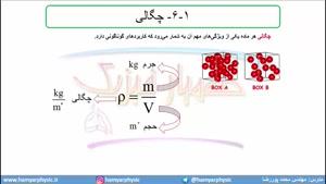 جلسه 31 فیزیک دهم-چگالی 1- مدرس محمد پوررضا